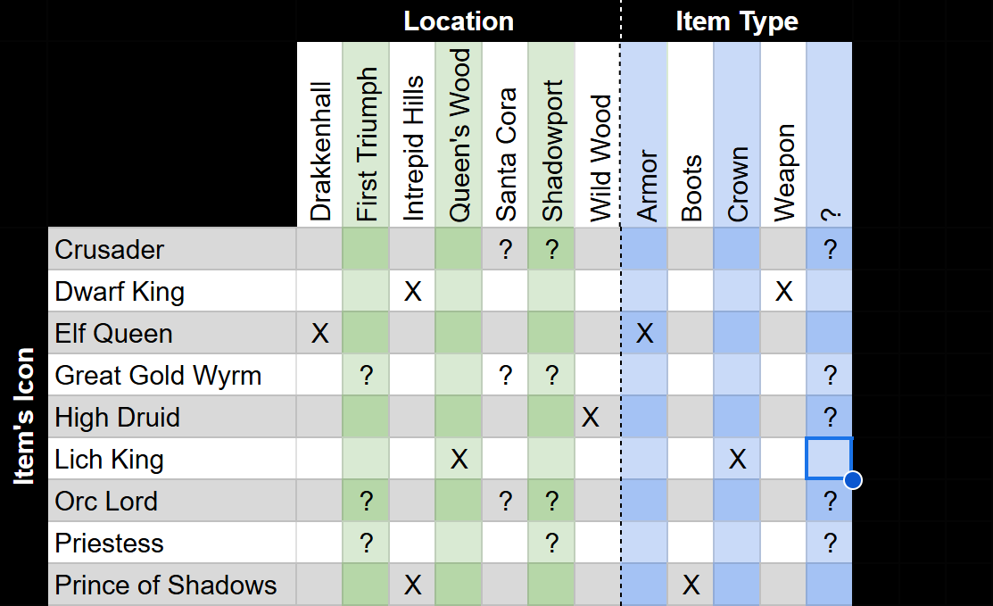 matts 13a logic puzzle 2024-11-21.png